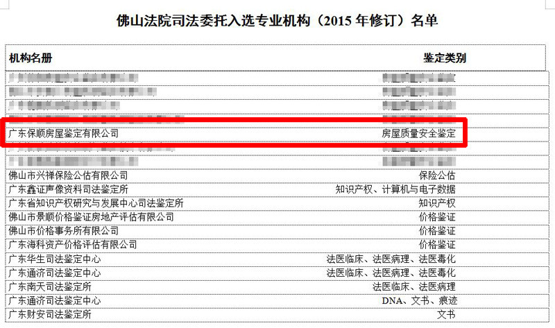 佛山法院司法委托入選專業(yè)機構（2015年修訂）名單
