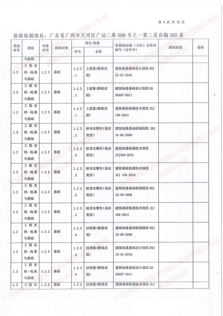 保順檢測(cè)鑒定CMA計(jì)量認(rèn)證證書(shū)附表